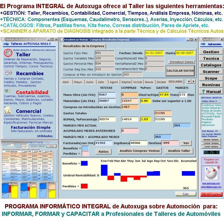 Formacion