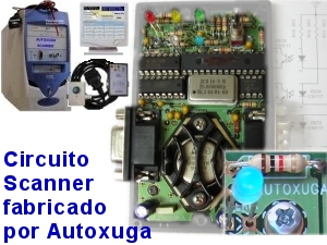 Aparato diagnosis Autoxuga