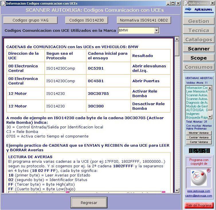 Aparato Diagnosis