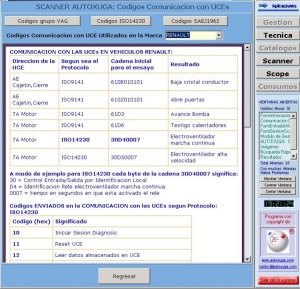 Copiar comunicaciones